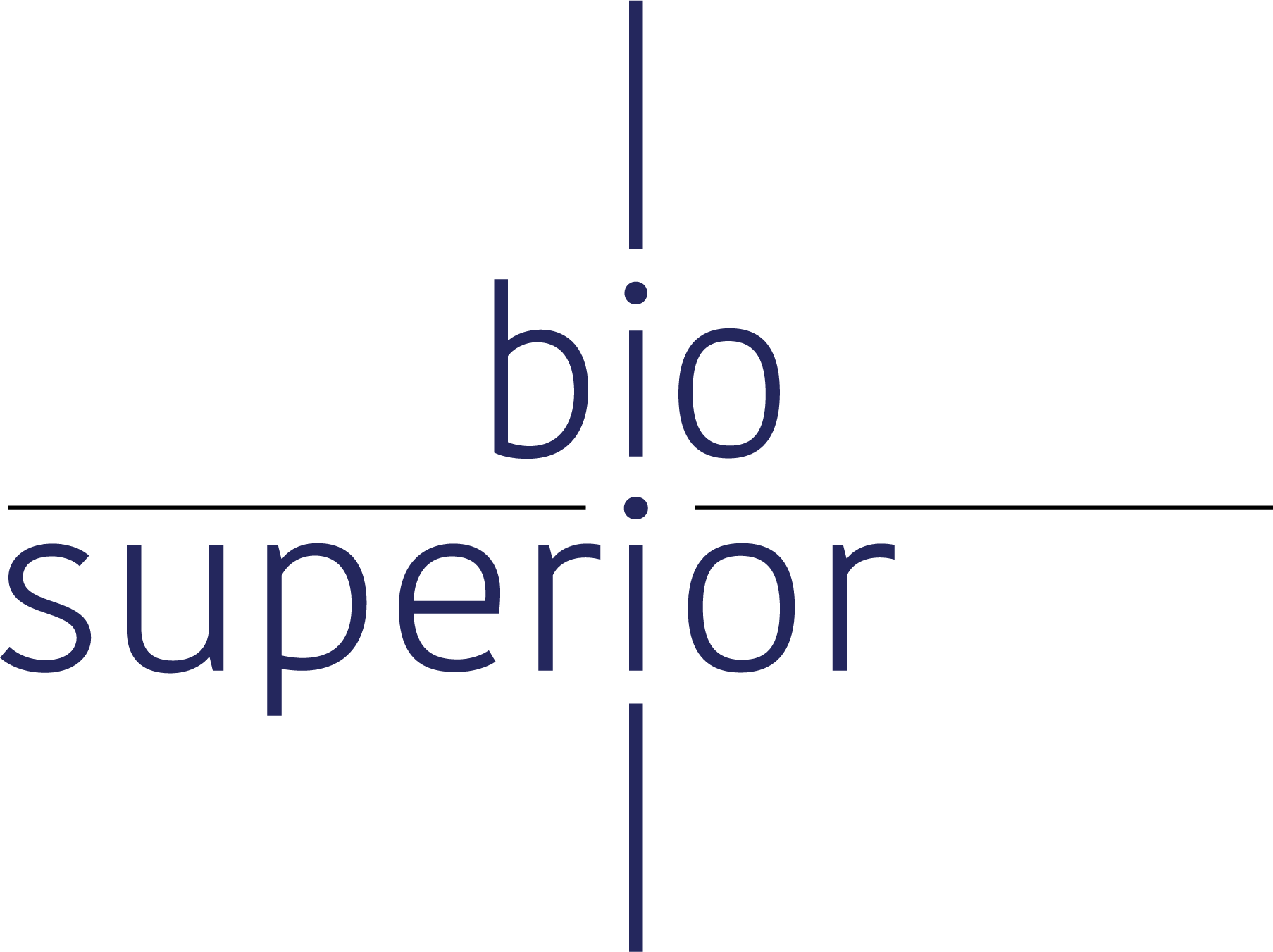 BioSuperior